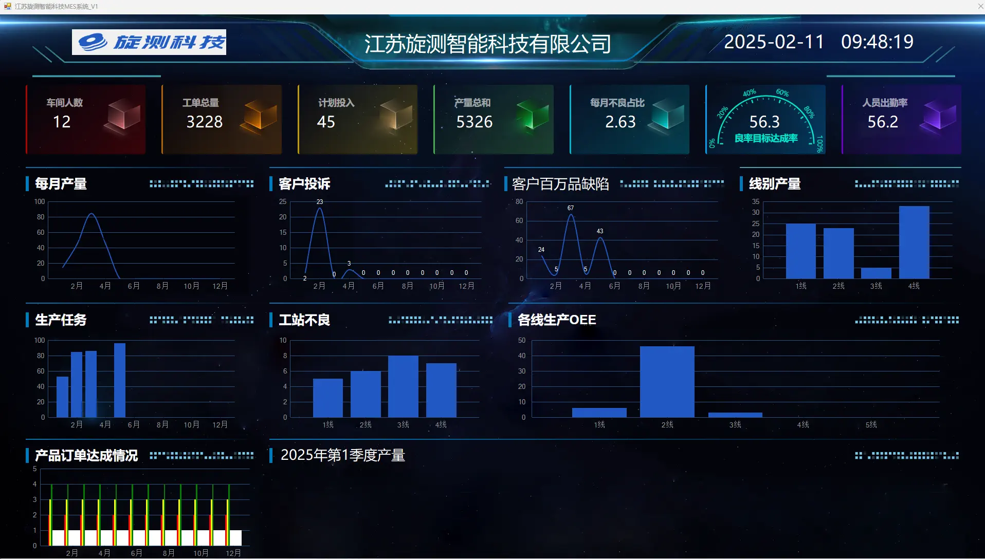 旋转变压器制造执行系统（MES）