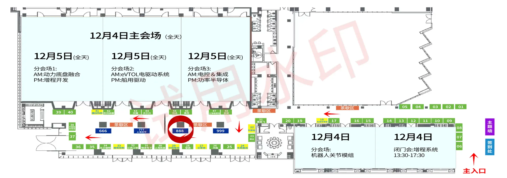 EVH1000 event information
